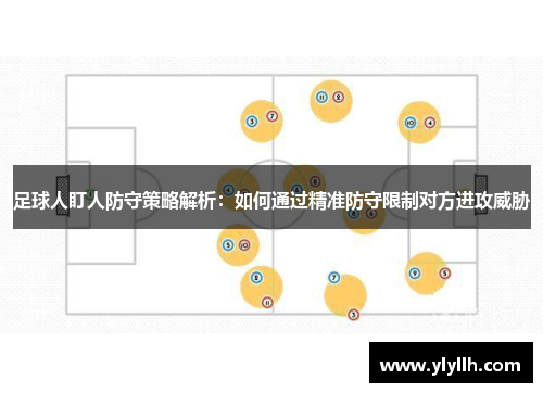 足球人盯人防守策略解析：如何通过精准防守限制对方进攻威胁