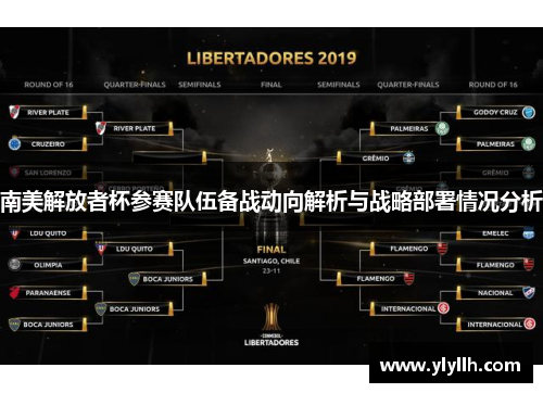 南美解放者杯参赛队伍备战动向解析与战略部署情况分析