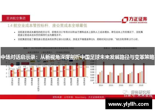中场对话启示录：从新视角深度剖析中国足球未来发展路径与变革策略