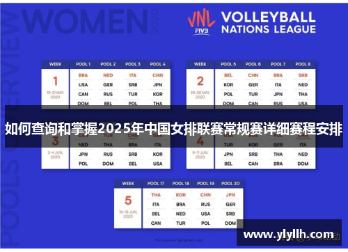 如何查询和掌握2025年中国女排联赛常规赛详细赛程安排