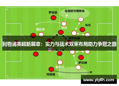 利物浦英超新篇章：实力与战术双重布局助力争冠之路