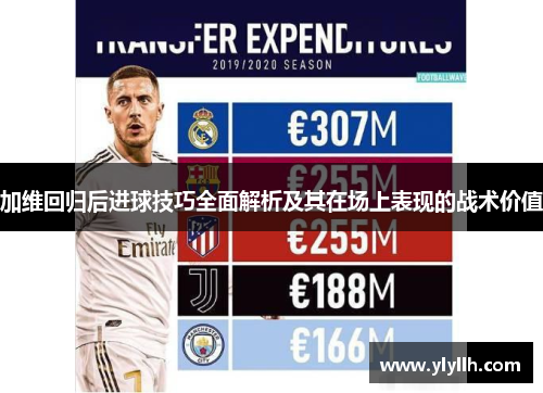 加维回归后进球技巧全面解析及其在场上表现的战术价值