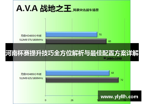 河南杯赛提升技巧全方位解析与最佳配置方案详解