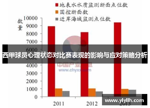西甲球员心理状态对比赛表现的影响与应对策略分析