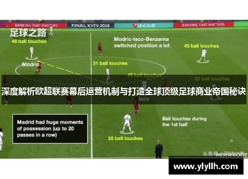 深度解析欧超联赛幕后运营机制与打造全球顶级足球商业帝国秘诀