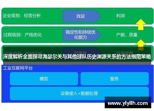 深度解析全面探寻海瑟尔关与其他球队历史渊源关系的方法指南策略 深度解析全面探寻海瑟尔关与其他球队历史渊源关系的方法指南策略